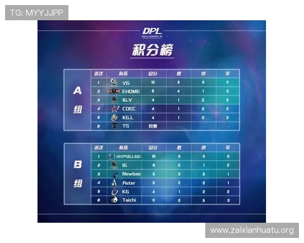 178体育赛事数据分析帮助玩家科学制定比赛策略提升胜率