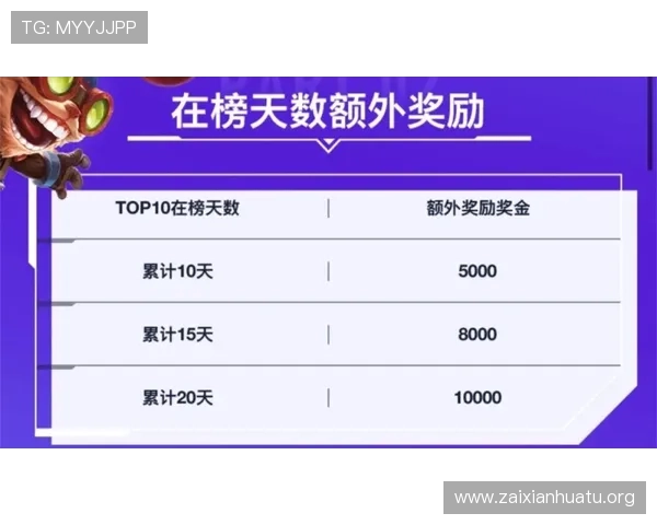 B体育开户流程详解帮助新手玩家轻松开启游戏之旅