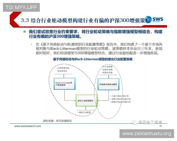 ld乐动体育平台的安全保障措施与客户服务体系，确保每位用户的资金与信息安全