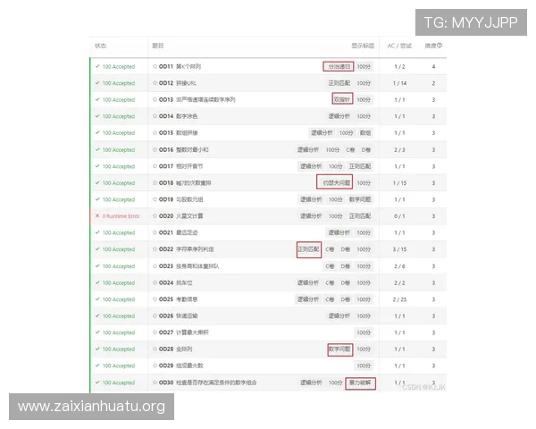 OD体育网投平台的用户评价与口碑分析,真实反馈助你明智选择 OD体育网投平台的用户评价与口碑分析,真实反馈助你明智选择