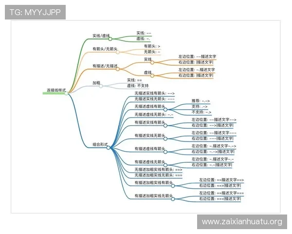 乐动全体育注册过程中的详细步骤和注意事项让新用户快速上手注册流程