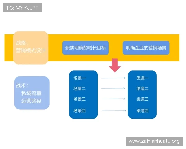 冠恒体育客户服务体系优化措施及用户体验提升的实用建议