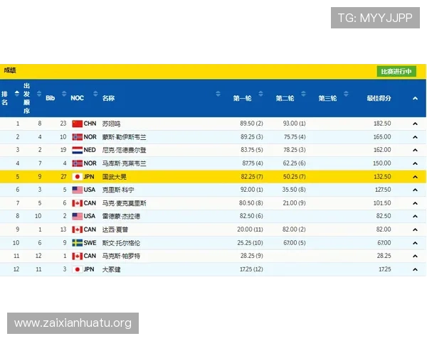 凤凰体育在线买球平台用户评价与口碑分析帮助玩家选择最值得信赖的体育投注平台