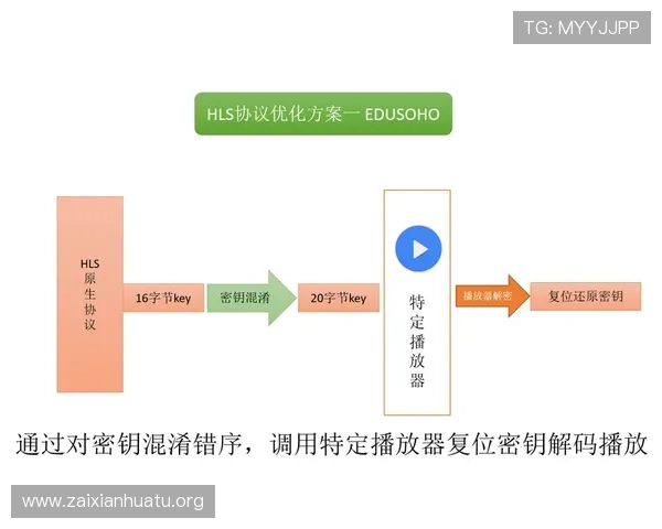 博马体育用户指南:注册流程、账户安全与投注技巧全方位解读 博马体育用户指南:注册流程、账户安全与投注技巧全方位解读