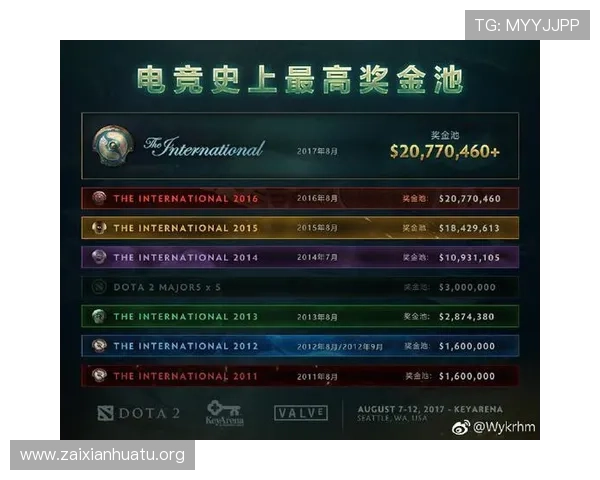 博鱼电竞下注平台最新攻略助你轻松赢取丰厚奖金提升游戏体验的全面指南