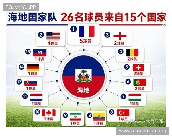 世界杯苏格兰VS海地比赛进球数预测及双方战术分析指南