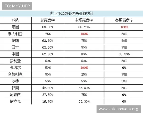 如何通过kp体育平台进行专业的体育分析与数据参考,提升投注胜率与策略制定 如何通过kp体育平台进行专业的体育分析与数据参考,提升投注胜率与策略制定
